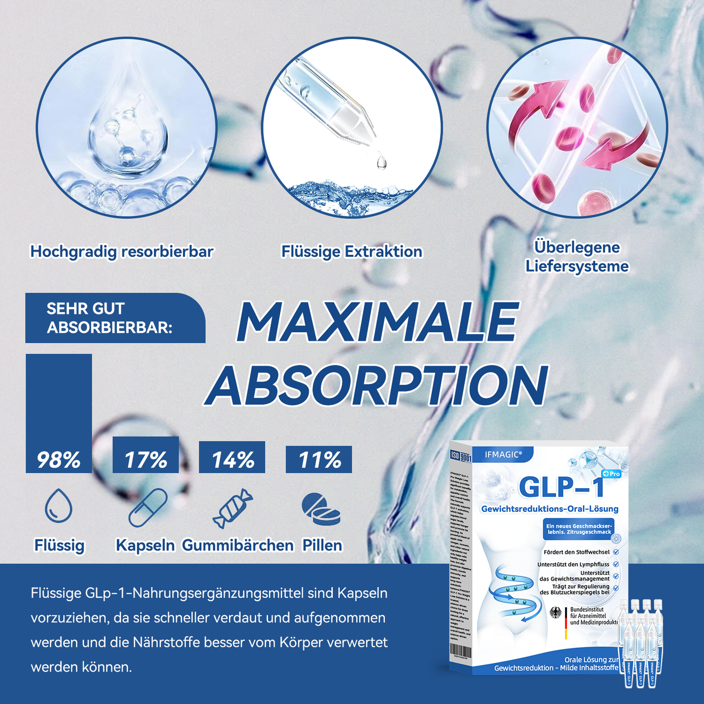 𝐈𝐅𝐌𝐀𝐆𝐈𝐂® 𝐆𝐋𝐏-𝟏 𝐏𝐫𝐨 𝐆𝐞𝐰𝐢𝐜𝐡𝐭𝐬𝐫𝐞𝐝𝐮𝐤𝐭𝐢𝐨𝐧𝐬-𝐎𝐫𝐚𝐥-𝐋ö𝐬𝐮𝐧𝐠🍁💖