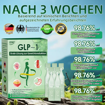 𝐒𝐓𝐃𝐄𝐈® 𝐆𝐋𝐏-𝟏 𝐎𝐫𝐚𝐥𝐞 𝐋ö𝐬𝐮𝐧𝐠 𝐳𝐮𝐫 𝐆𝐞𝐰𝐢𝐜𝐡𝐭𝐬𝐫𝐞𝐝𝐮𝐤𝐭𝐢𝐨𝐧 - 📘