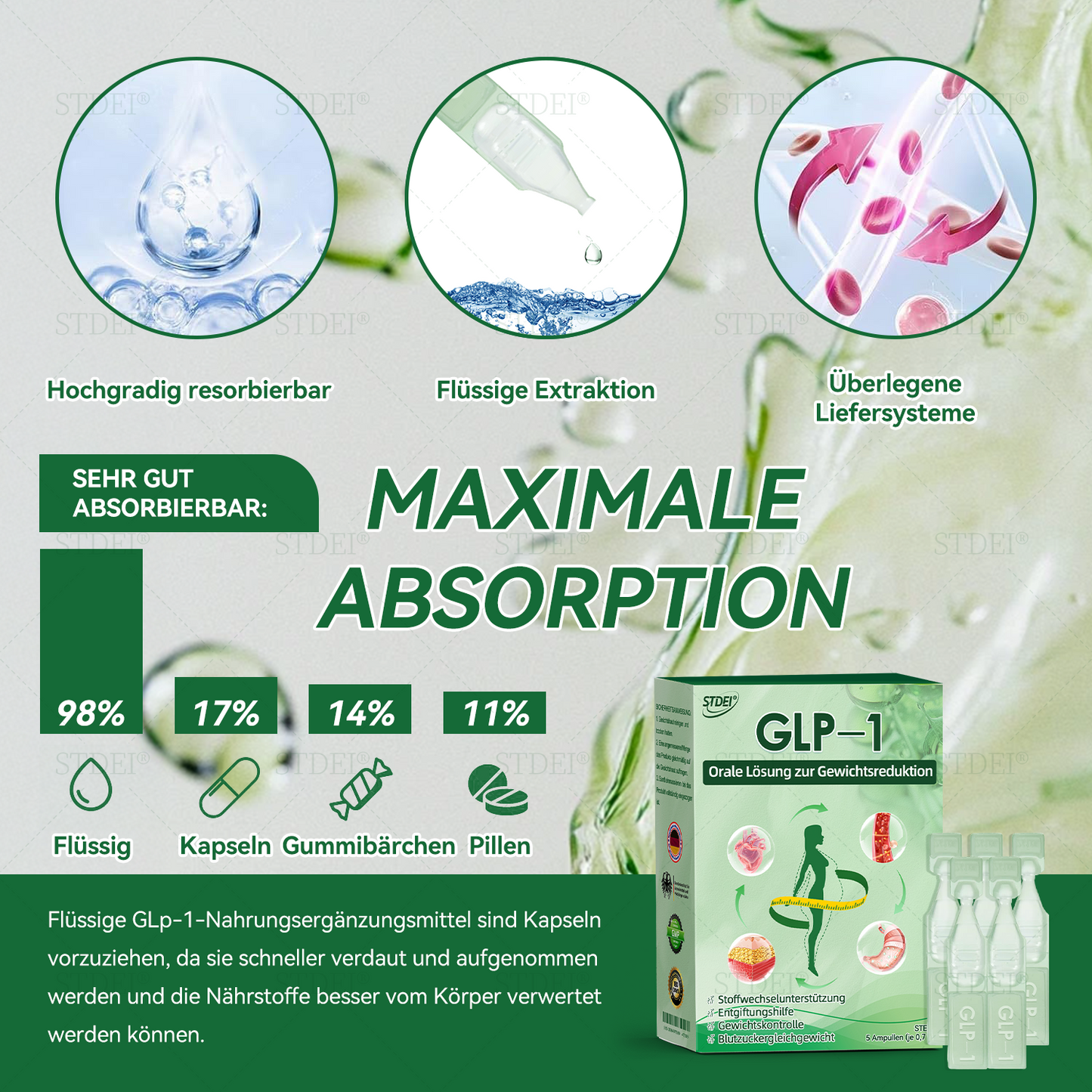 𝐒𝐓𝐃𝐄𝐈® 𝐆𝐋𝐏-𝟏 𝐎𝐫𝐚𝐥𝐞 𝐋ö𝐬𝐮𝐧𝐠 𝐳𝐮𝐫 𝐆𝐞𝐰𝐢𝐜𝐡𝐭𝐬𝐫𝐞𝐝𝐮𝐤𝐭𝐢𝐨𝐧 - 📘