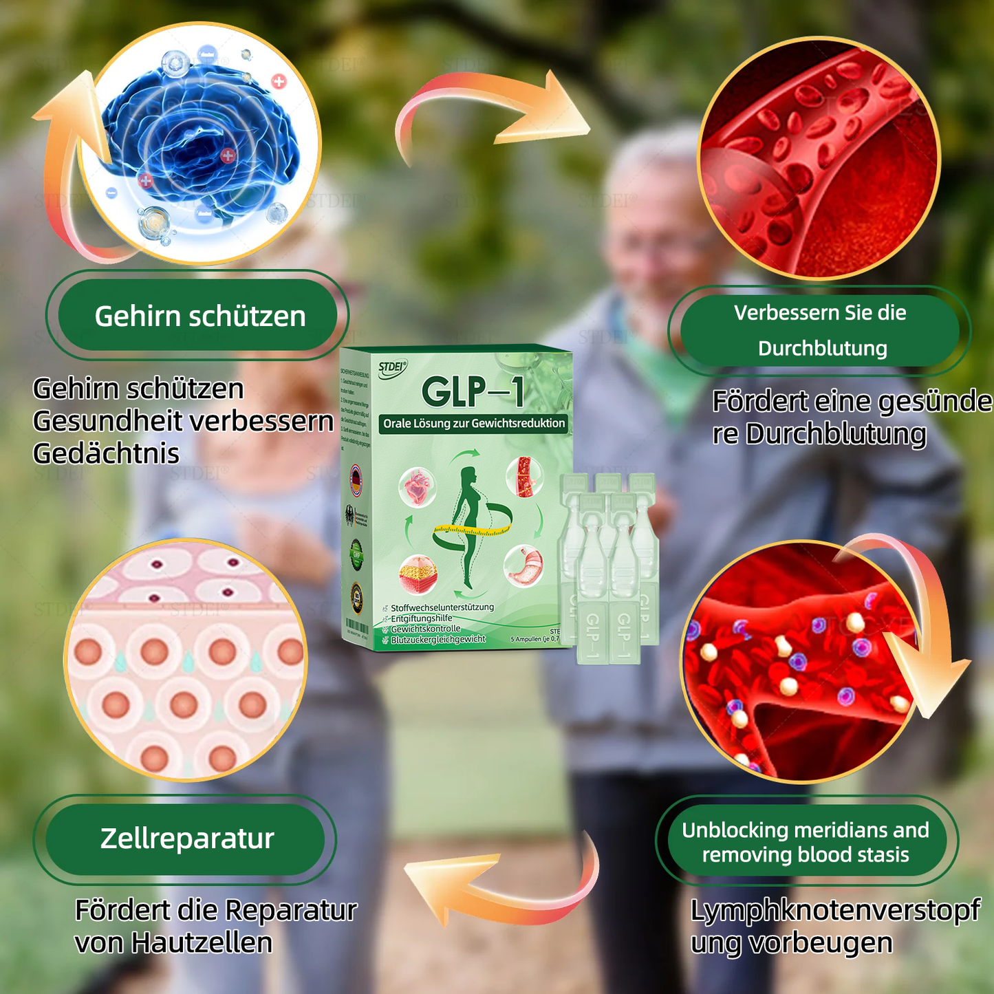 𝐒𝐓𝐃𝐄𝐈® 𝐆𝐋𝐏-𝟏 𝐎𝐫𝐚𝐥𝐞 𝐋ö𝐬𝐮𝐧𝐠 𝐳𝐮𝐫 𝐆𝐞𝐰𝐢𝐜𝐡𝐭𝐬𝐫𝐞𝐝𝐮𝐤𝐭𝐢𝐨𝐧 - 📘