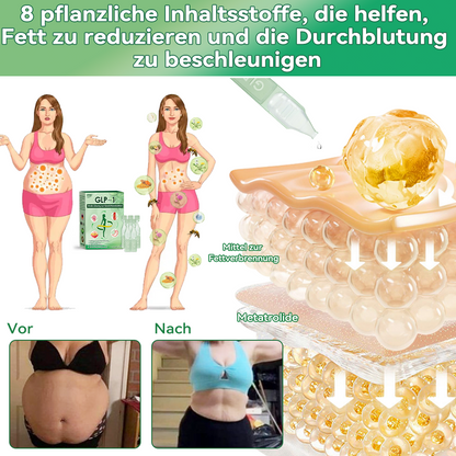 𝐒𝐓𝐃𝐄𝐈® 𝐆𝐋𝐏-𝟏 𝐎𝐫𝐚𝐥𝐞 𝐋ö𝐬𝐮𝐧𝐠 𝐳𝐮𝐫 𝐆𝐞𝐰𝐢𝐜𝐡𝐭𝐬𝐫𝐞𝐝𝐮𝐤𝐭𝐢𝐨𝐧 - 📘